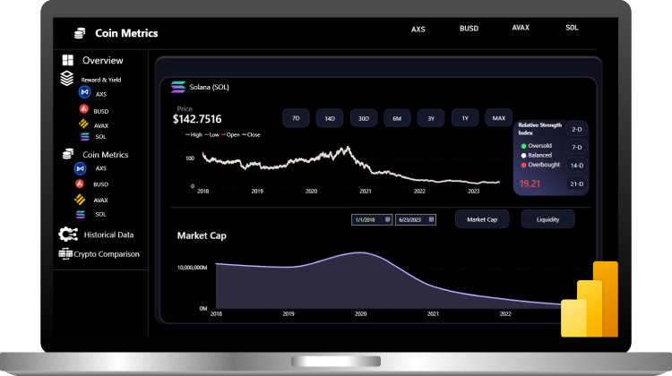 Crypto Dashboard